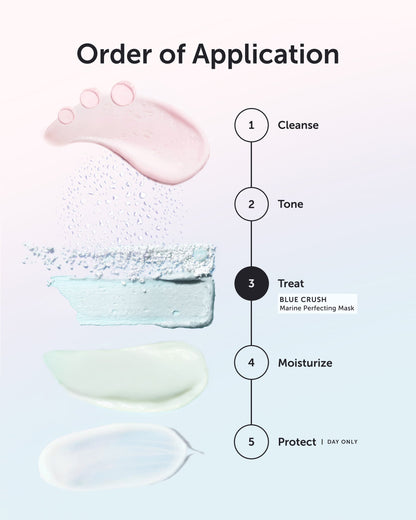BLUE CRUSH Marine Perfecting Mask